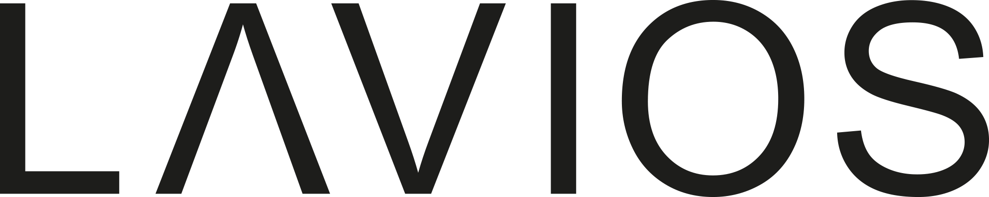 Lavios
