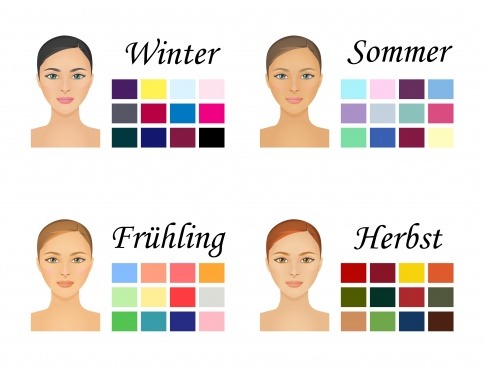 Aktuelle Artikel Zu Beauty Pflege Page 7 Balance
