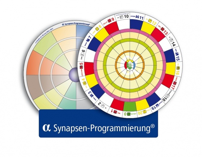 Alpha Synapsen Programmierung