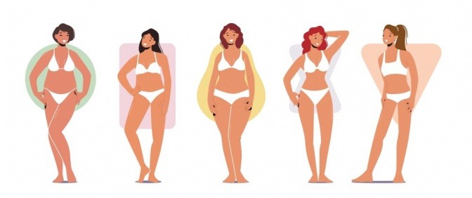 Grafik zeigt Frauen mit unterschiedlichen Bikini-Formen