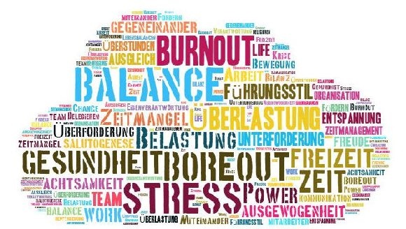 Die Wörter Stress, Burnout, Überlastung, Balance, etc. sind übereinander geschrieben