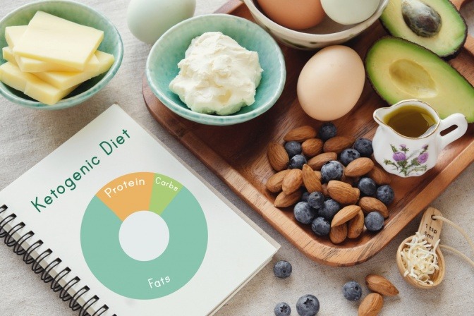 Die ketogene Ernährung kommt ohne Zucker und Kohlenhydrate aus