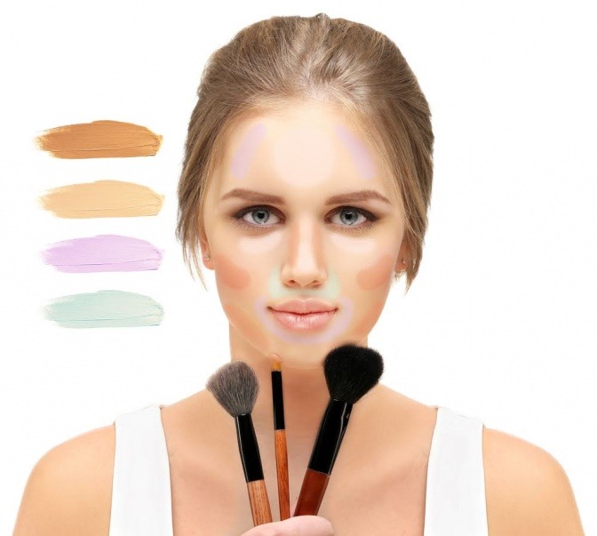 Ein Frauengesicht, bei der mit Highlighting und Contouring gearbeitet wurde, hält Pinsel in der Hand