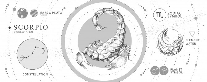Grafik zeigt das Tierkreiszeichen Skorpion