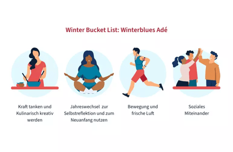 Auf der Winter-Bucket-List sind Aktivitäten gegen Winterblues