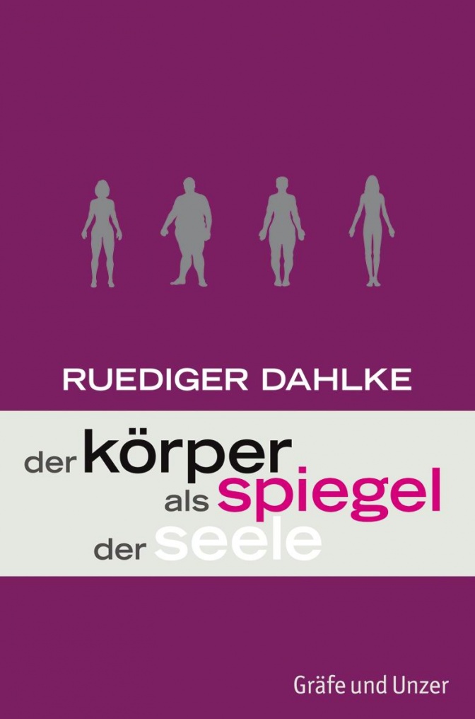 Vorschaubild für Der Körper als Spiegel der Seele