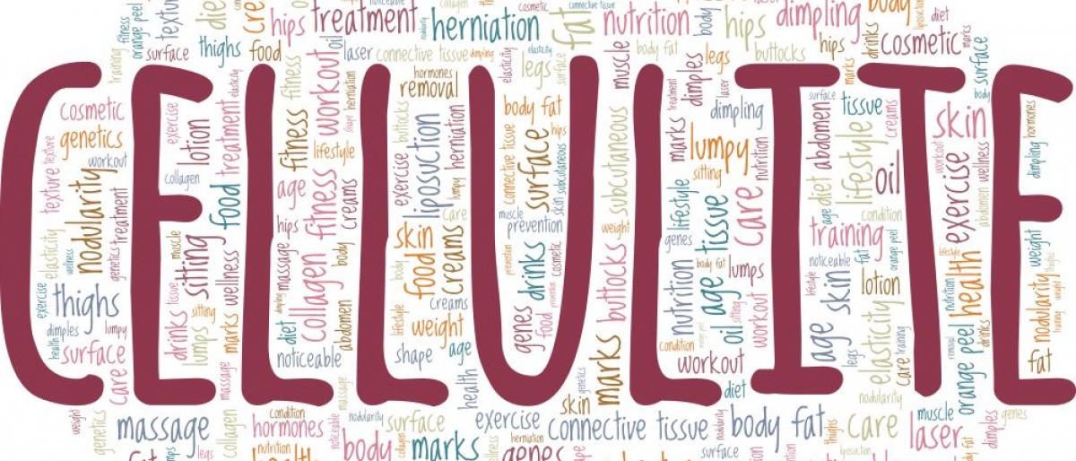 Grafik mit dem Wort Cellulite und den Ursachen