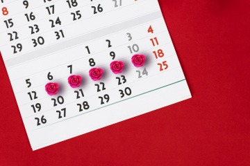 Kalender, auf dem die Menstruation markiert ist