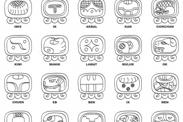 Grafik zeigt den Maya-Kalender